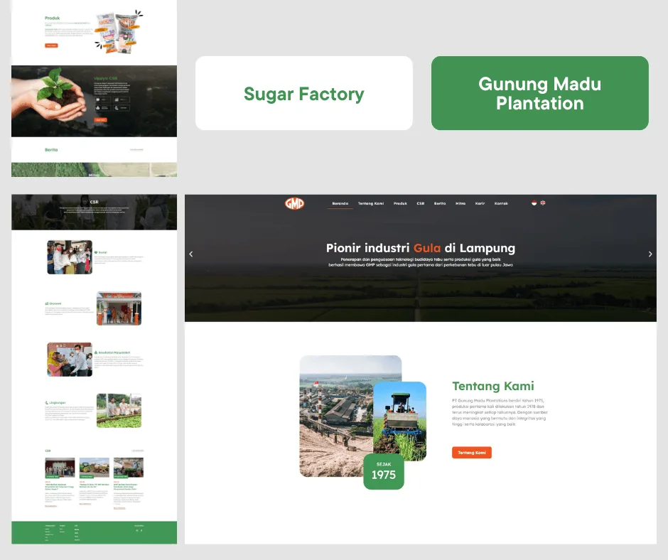 Gunung Madu Plantation - Kevin Chandra