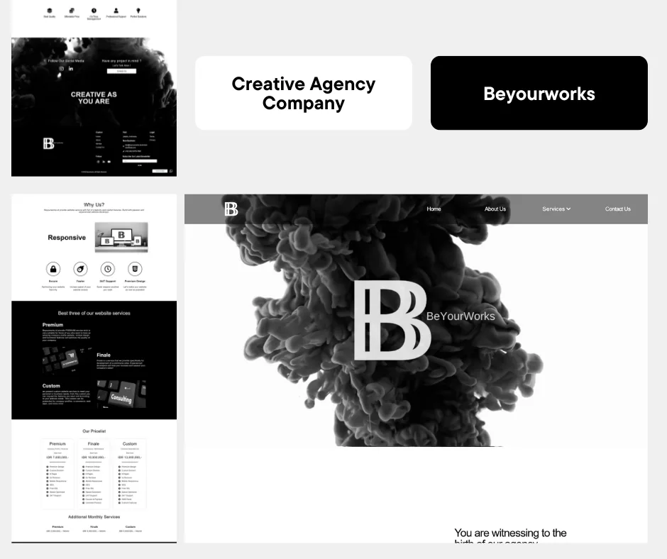 Beyourworks - Kevin Chandra