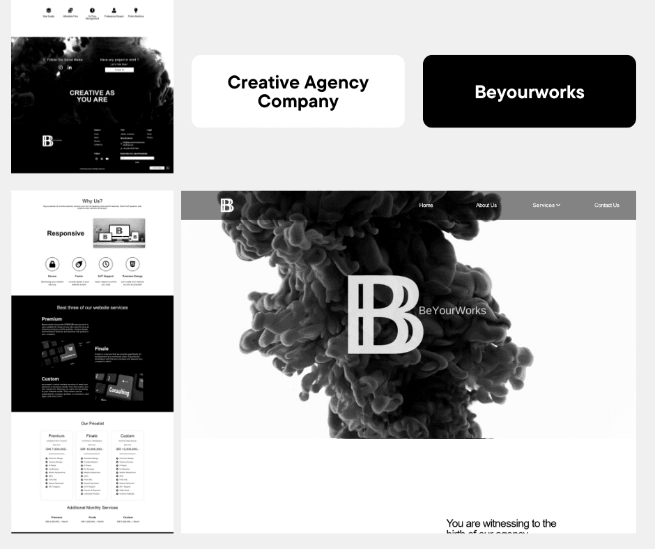 Beyourworks Kevin Chandra