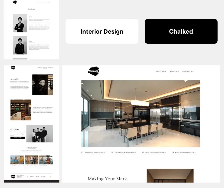Chalked - Kevin Chandra