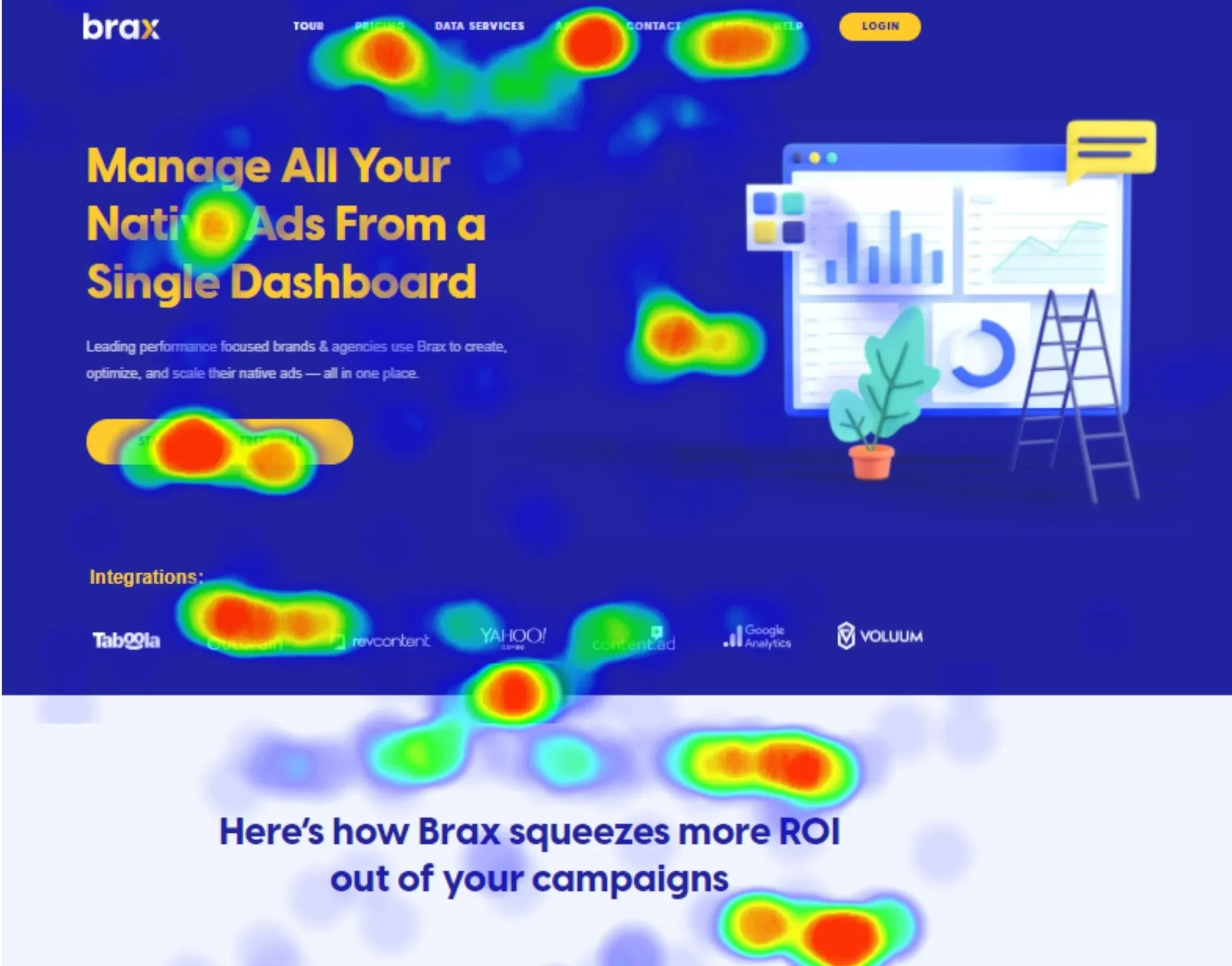 website-heatmaps-kevin-chandra-blog-1