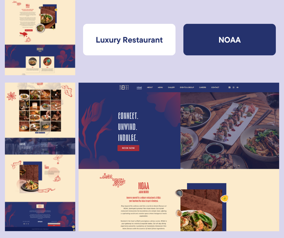 NOAA - Kevin Chandra