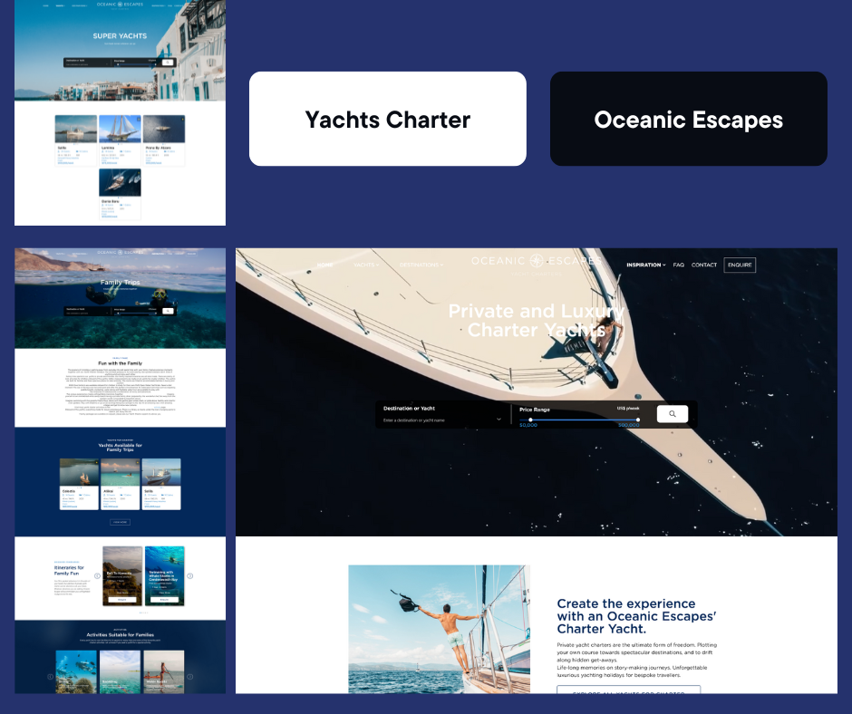 Oceanic Escapes - Kevin Chandra