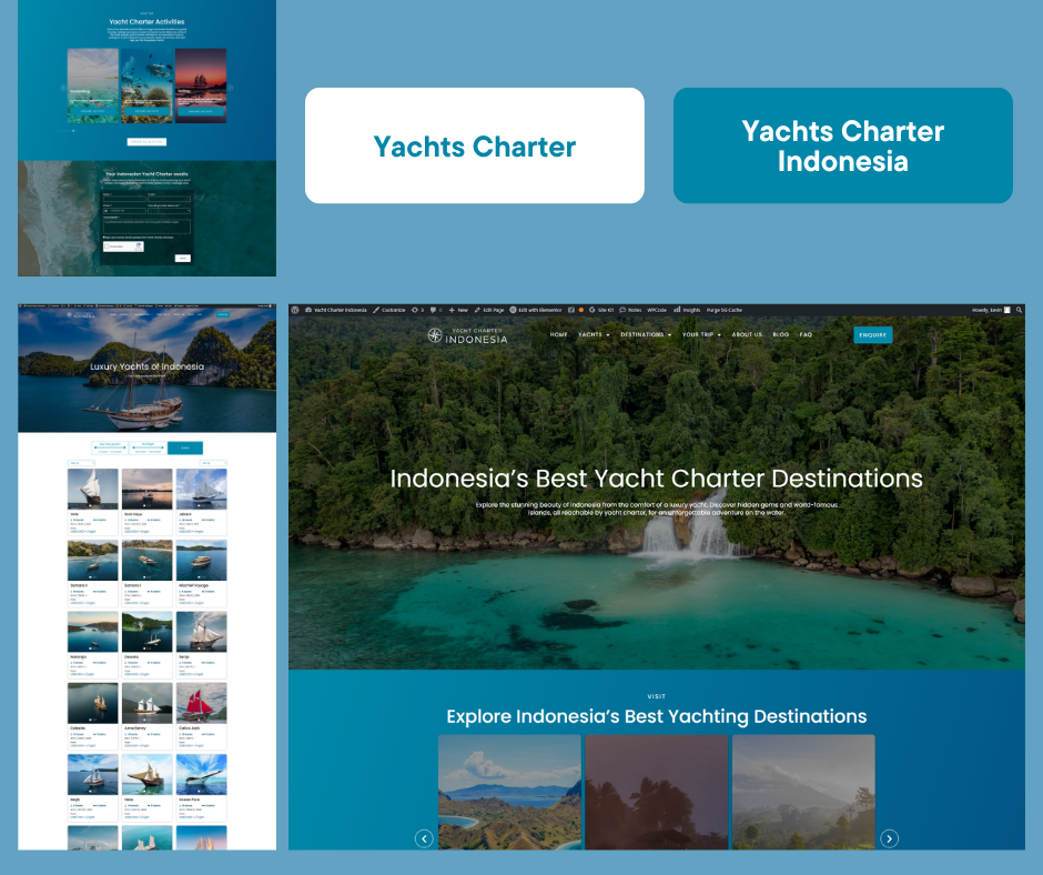 Yacht Charter Indonesia - Kevin Chandra